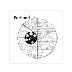 Archie's Press Best Sellers Portland Map Print