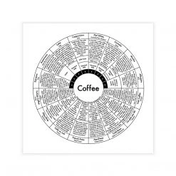 Archie's Press Coffee & Tea Coffee Print