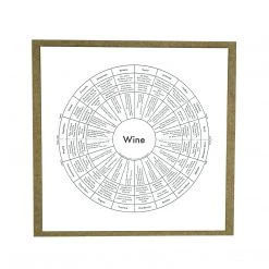 Archie's Press Best Sellers Wine Chart Print